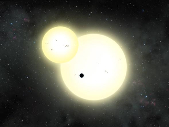 kepler binary star with planet